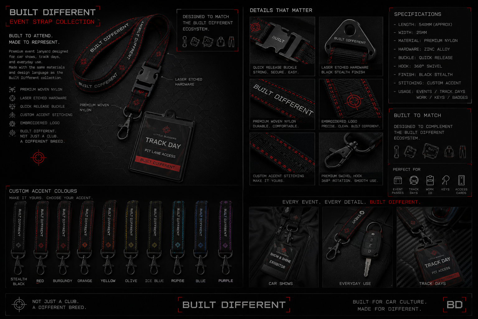 Event strap product concept