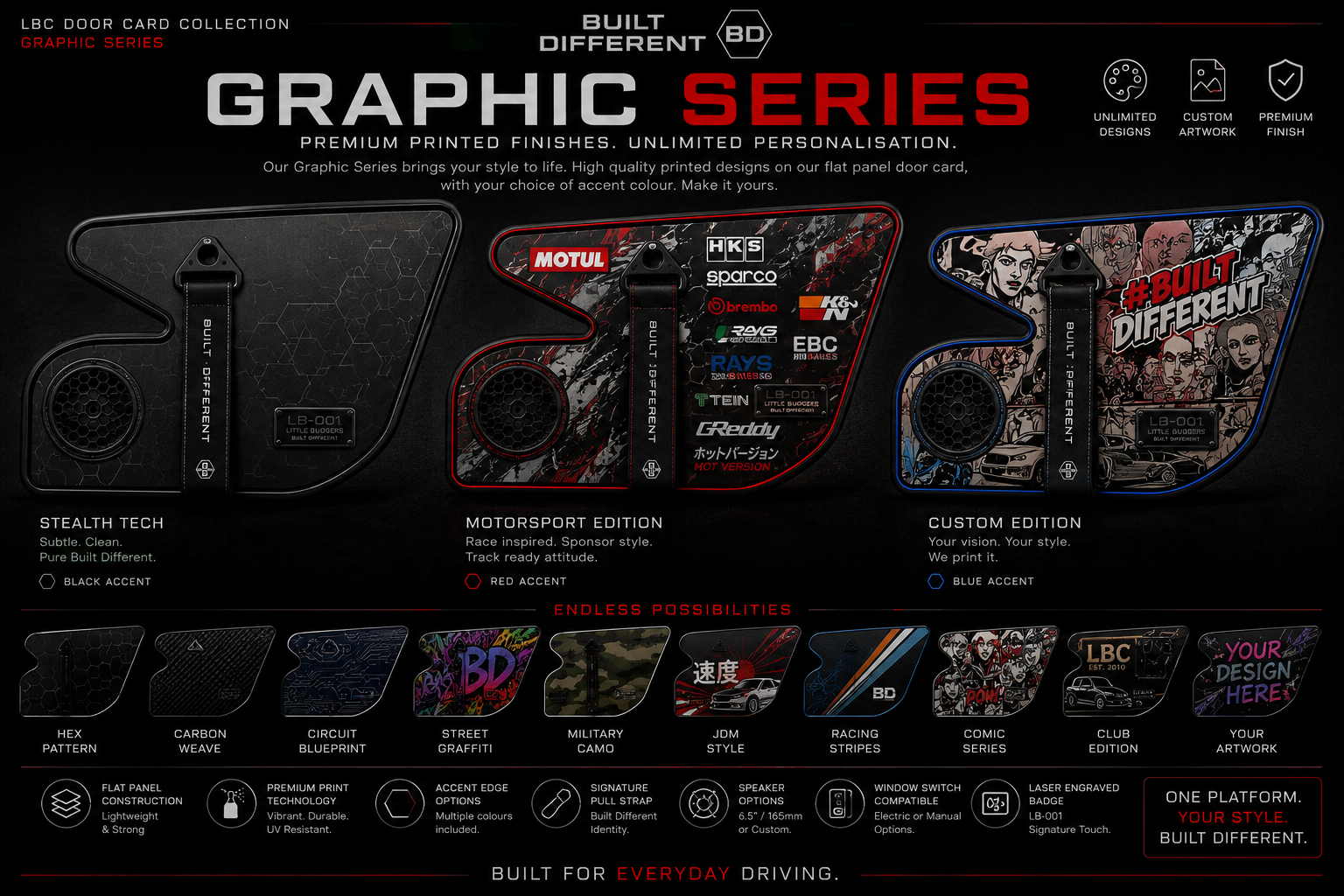 GRAPHIC collection concept board