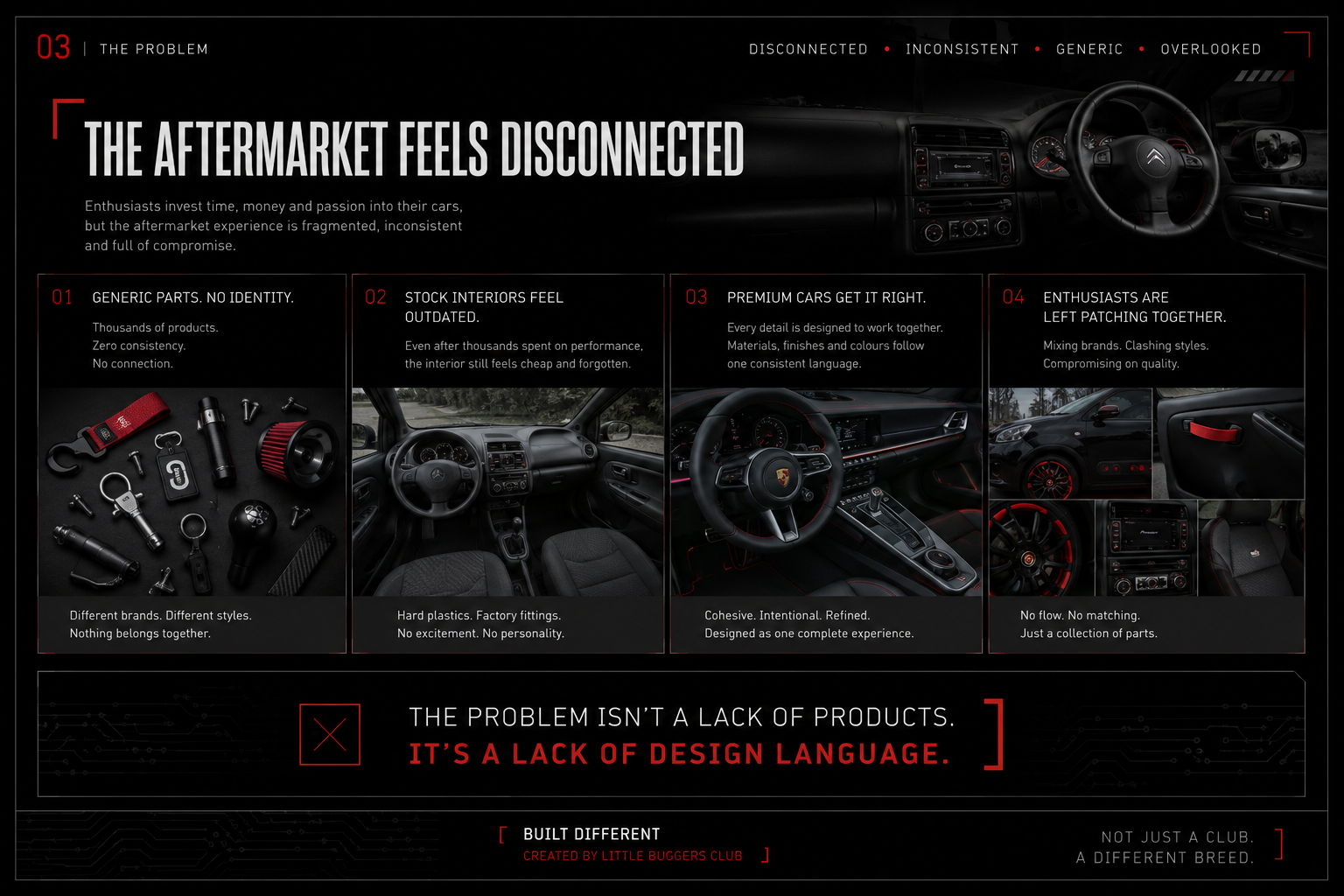 Built Different The Problem board