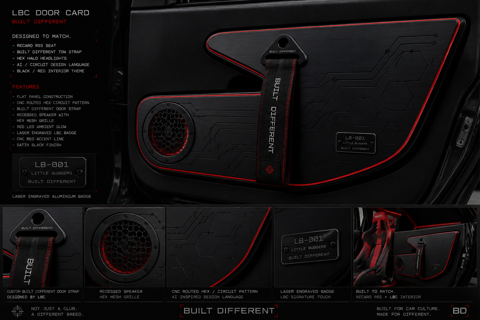 Door card product concept